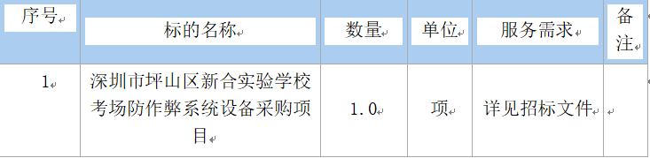 4dee7d9fa15598182f0c82946c934c16.png